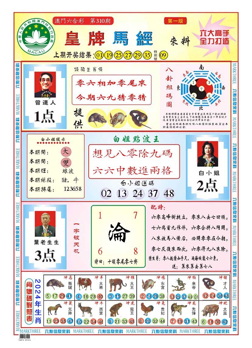 2024310期皇版马经A