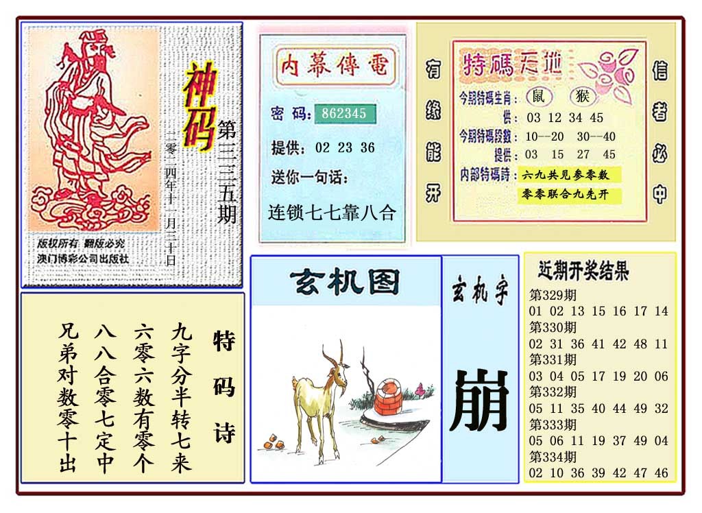 2024335期黄大仙神码