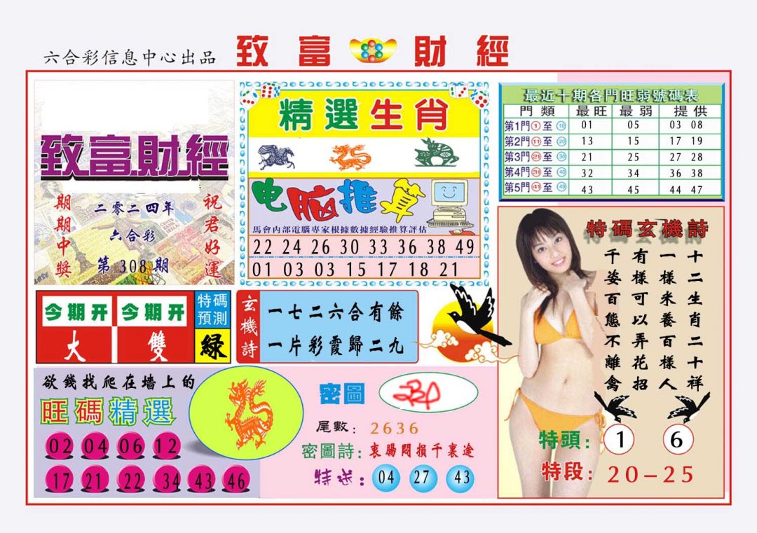 2024308期致富财经