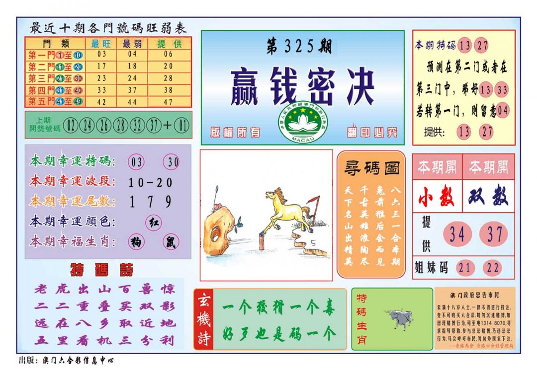 2024325期赢钱秘诀