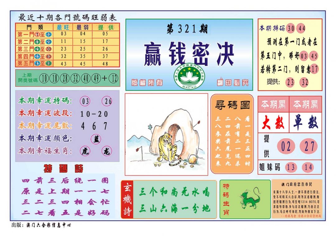 2024321期赢钱秘诀