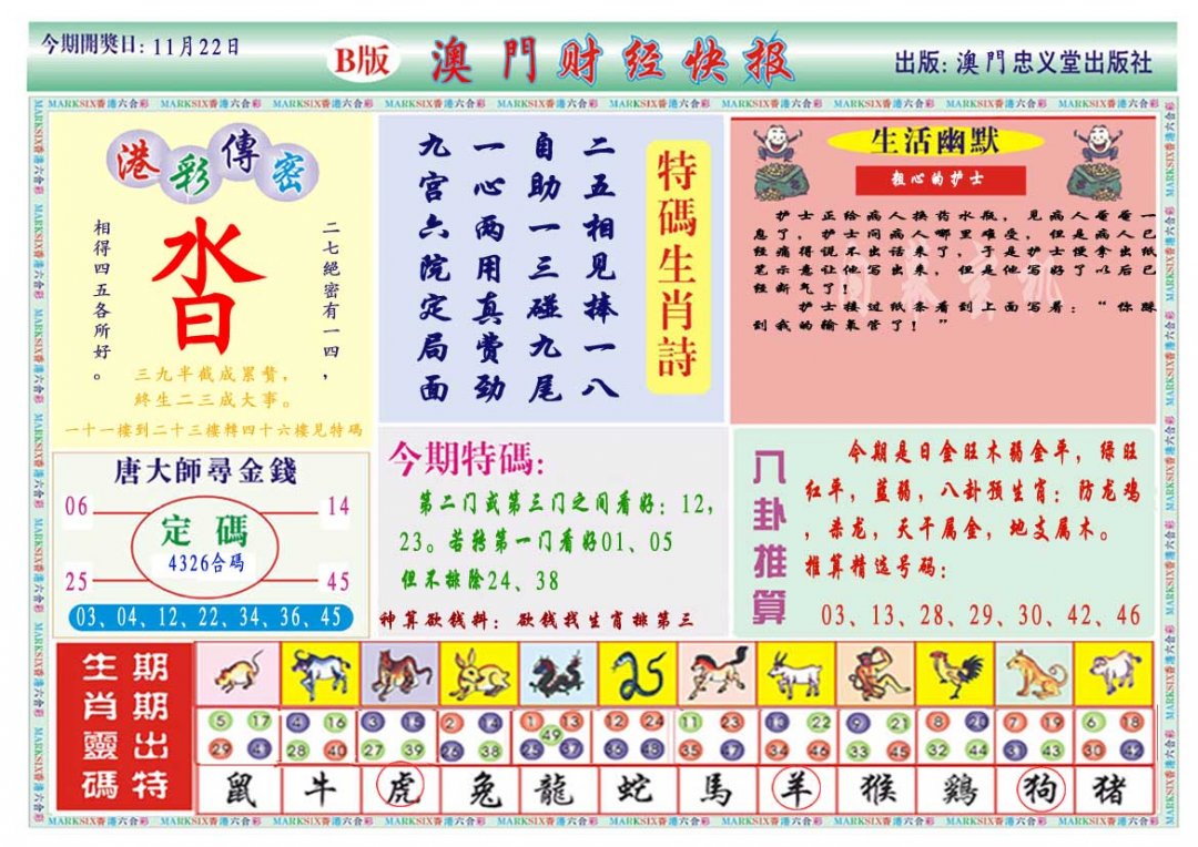 2024327期财经快报B