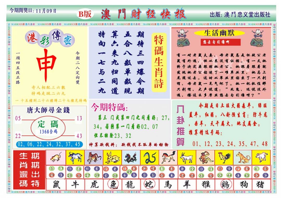 2024314期财经快报B