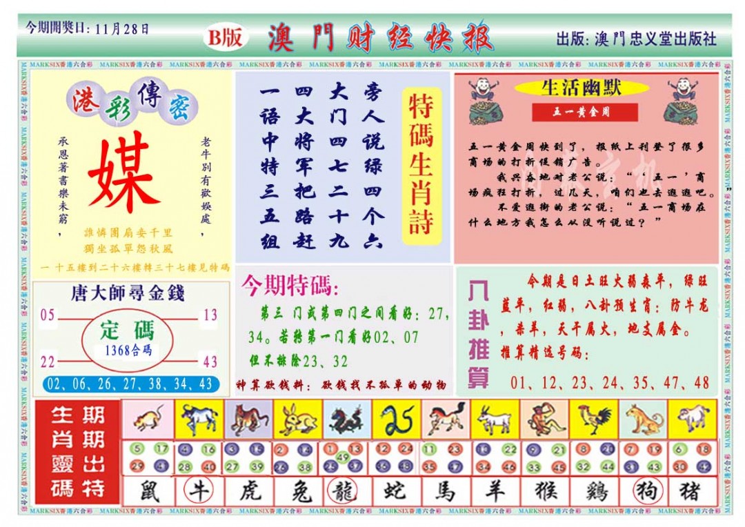 2024333期财经快报B