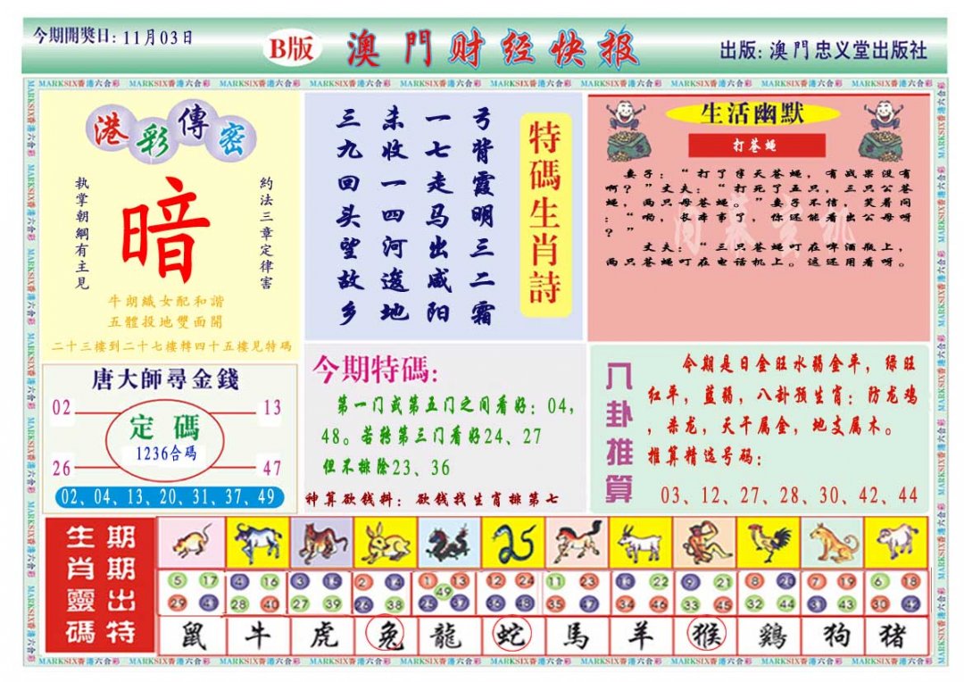 2024308期财经快报B