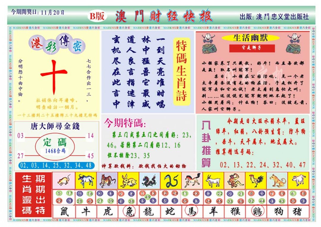 2024325期财经快报B
