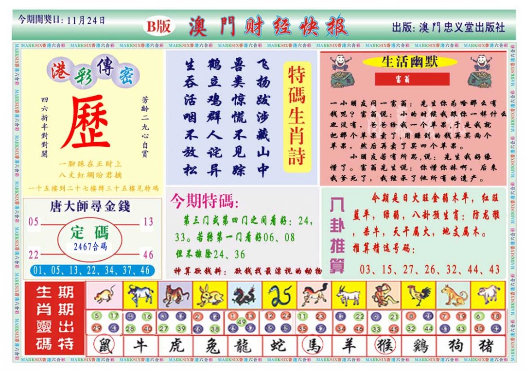 2024329期财经快报B
