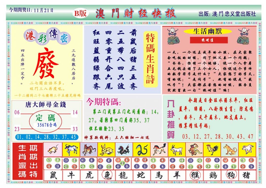 2024326期财经快报B