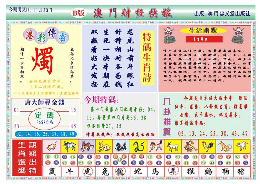 2024335期财经快报B