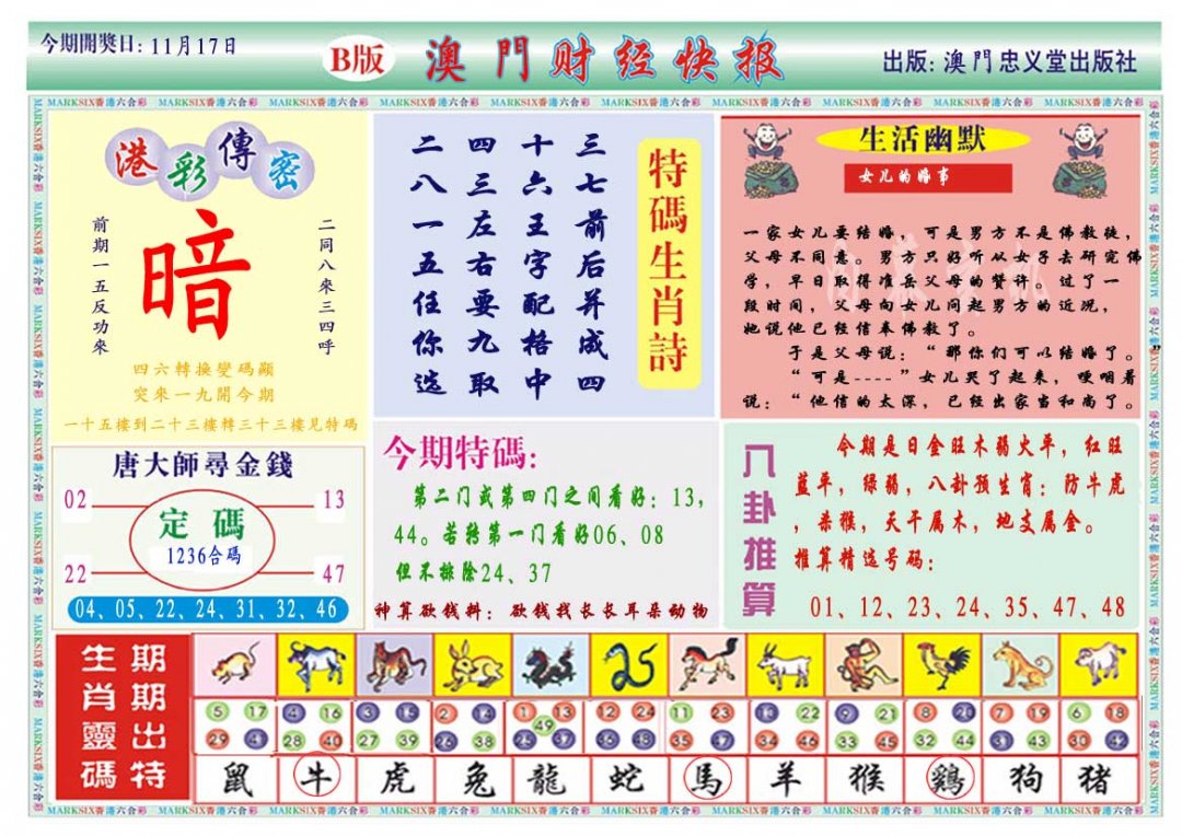 2024322期财经快报B