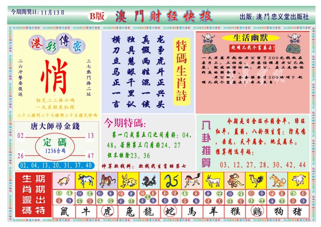 2024318期财经快报B