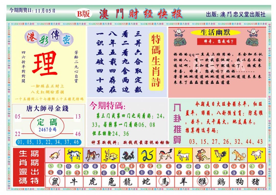 2024310期财经快报B