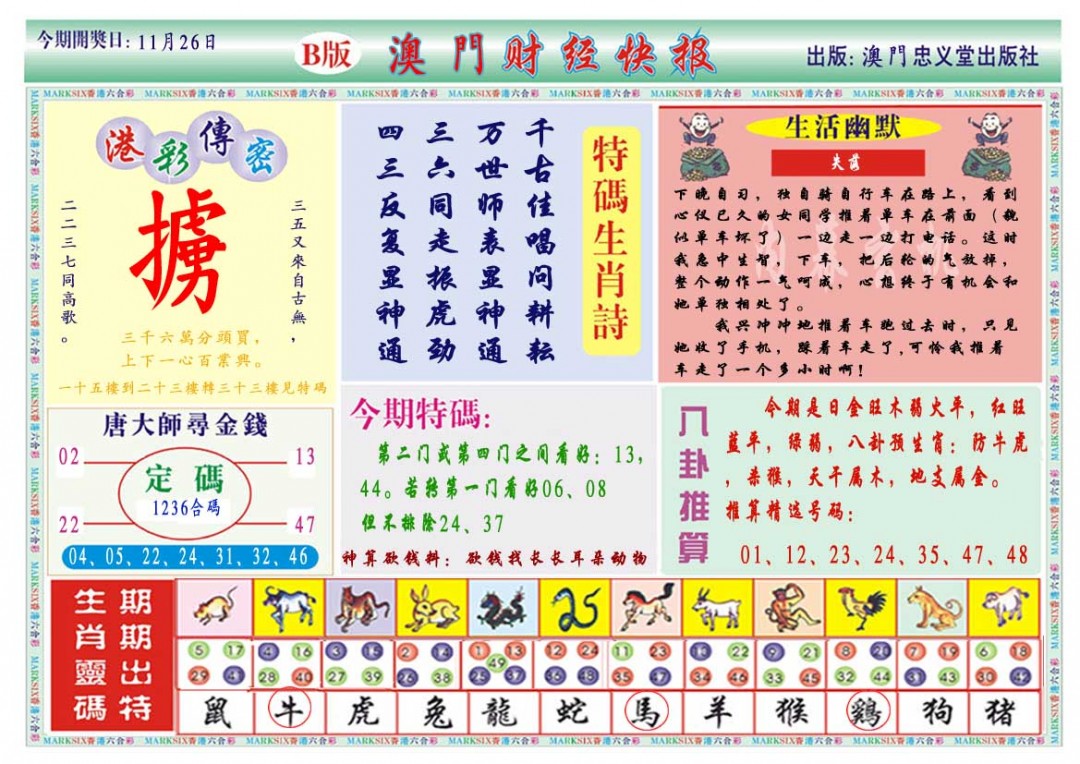 2024331期财经快报B