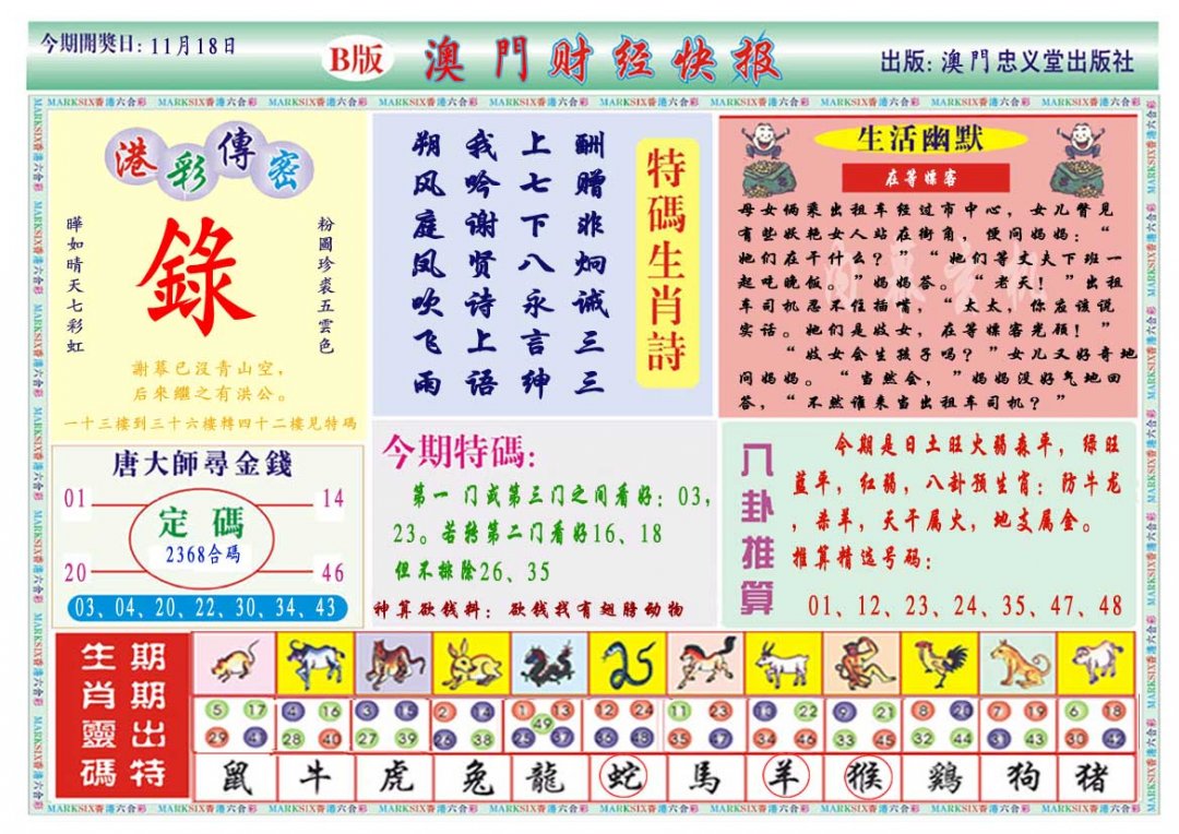 2024323期财经快报B