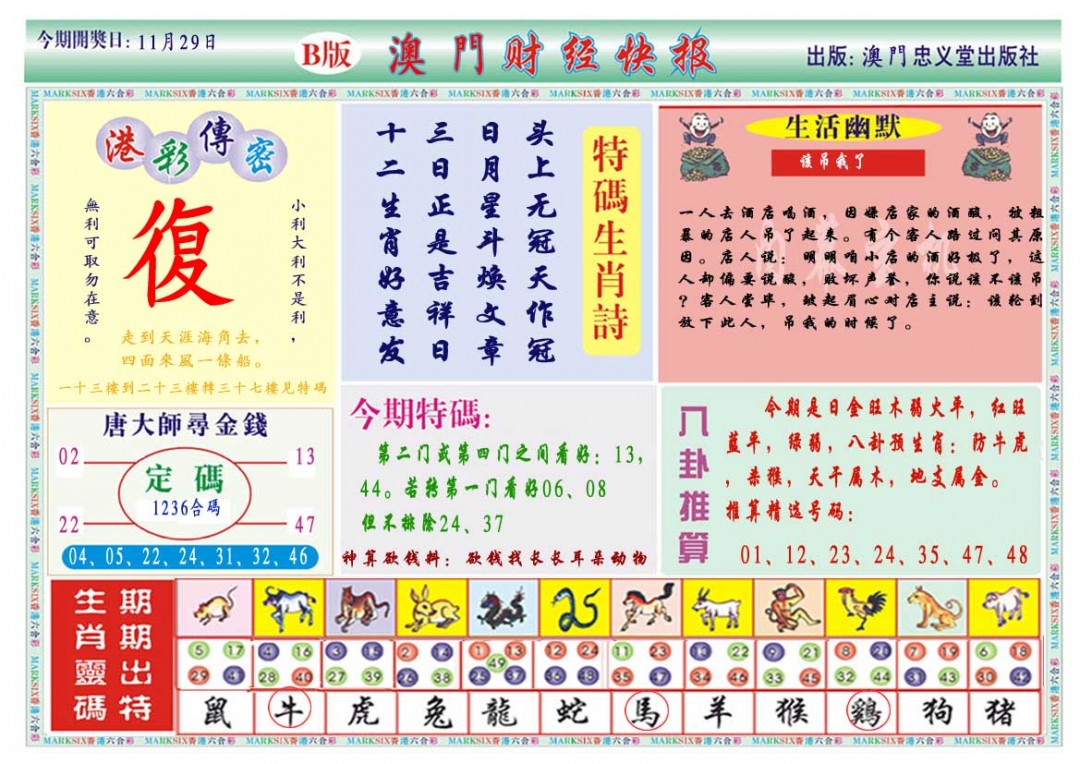 2024334期财经快报B
