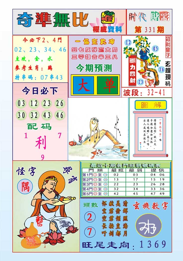2024331期奇准无比