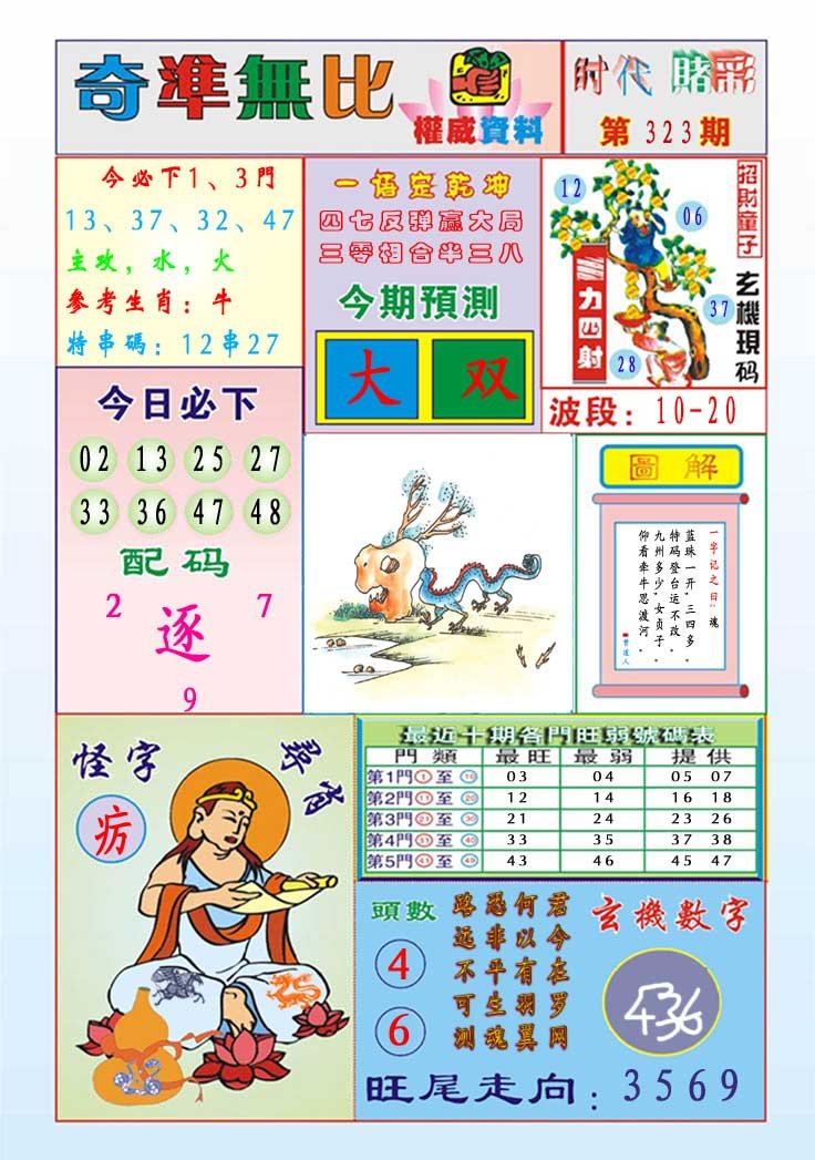 2024323期奇准无比
