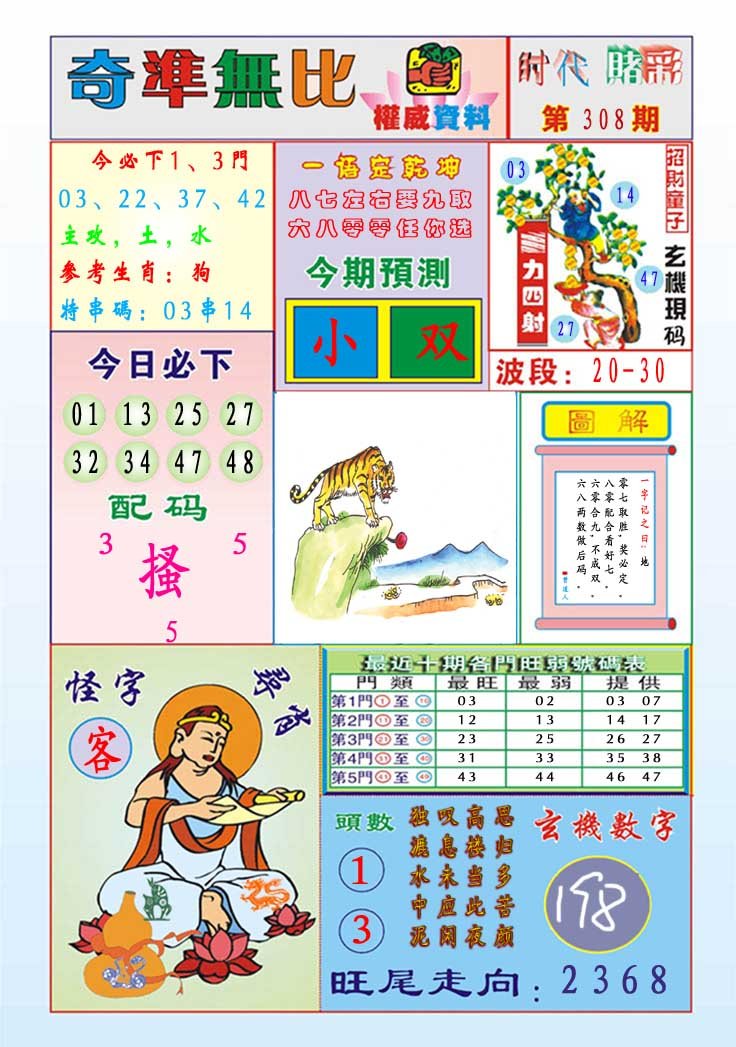 2024308期奇准无比