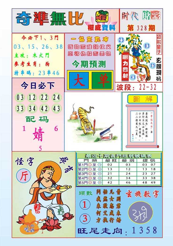 2024328期奇准无比