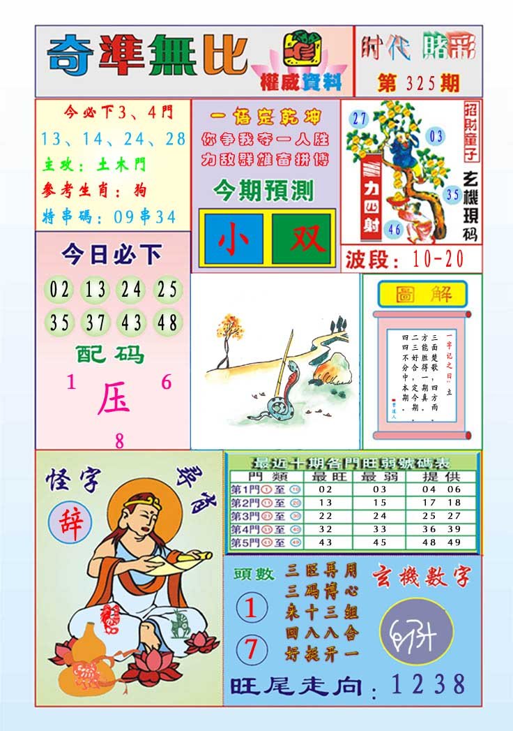 2024325期奇准无比