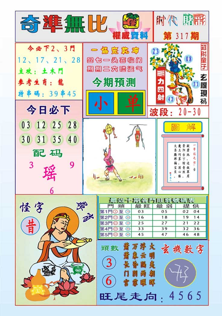 2024317期奇准无比
