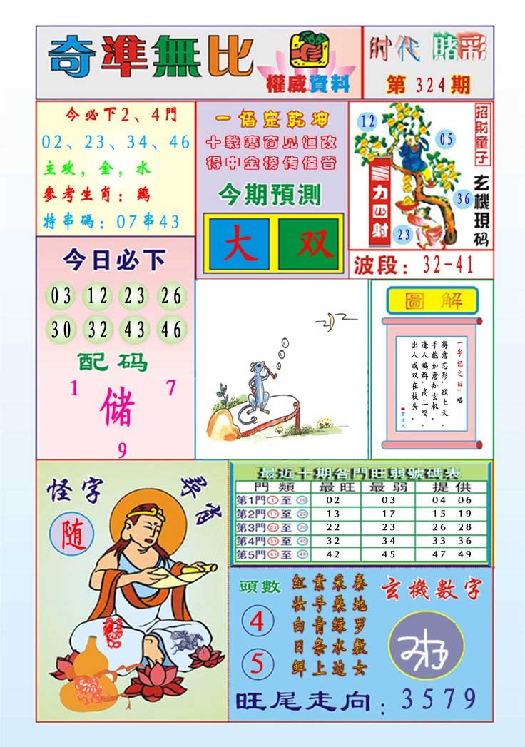2024324期奇准无比
