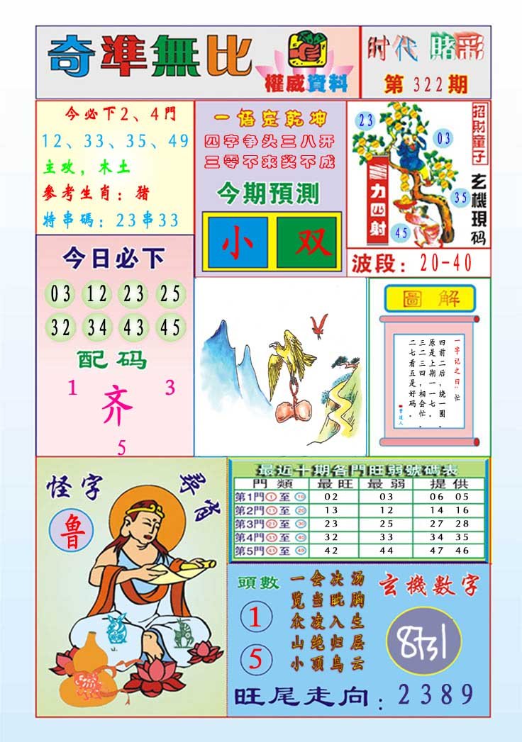 2024322期奇准无比