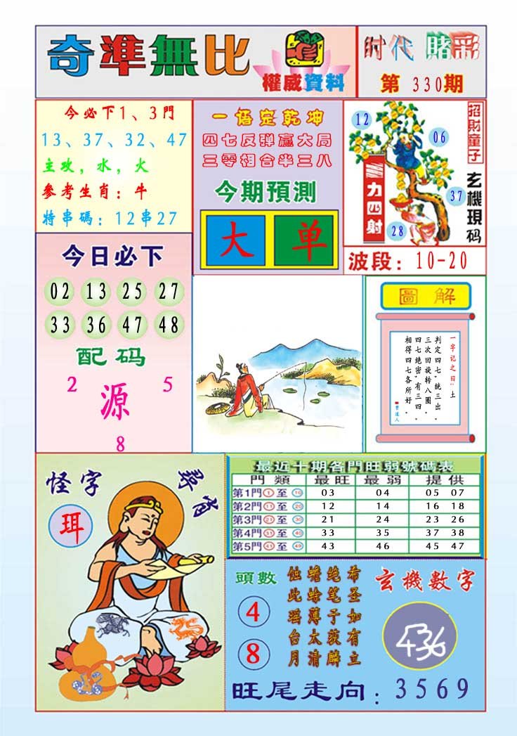 2024330期奇准无比