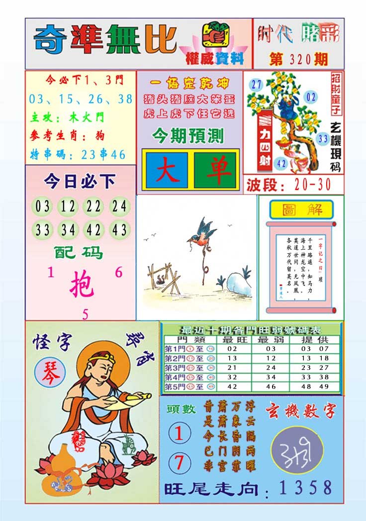 2024320期奇准无比