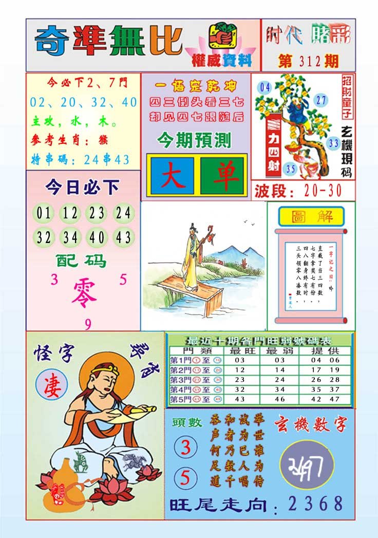 2024312期奇准无比