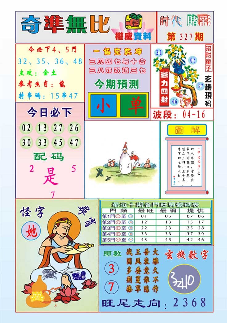 2024327期奇准无比