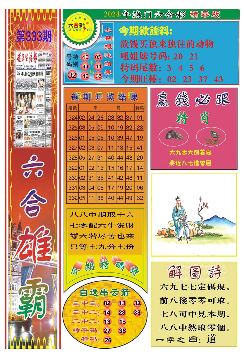 2024333期六合雄霸