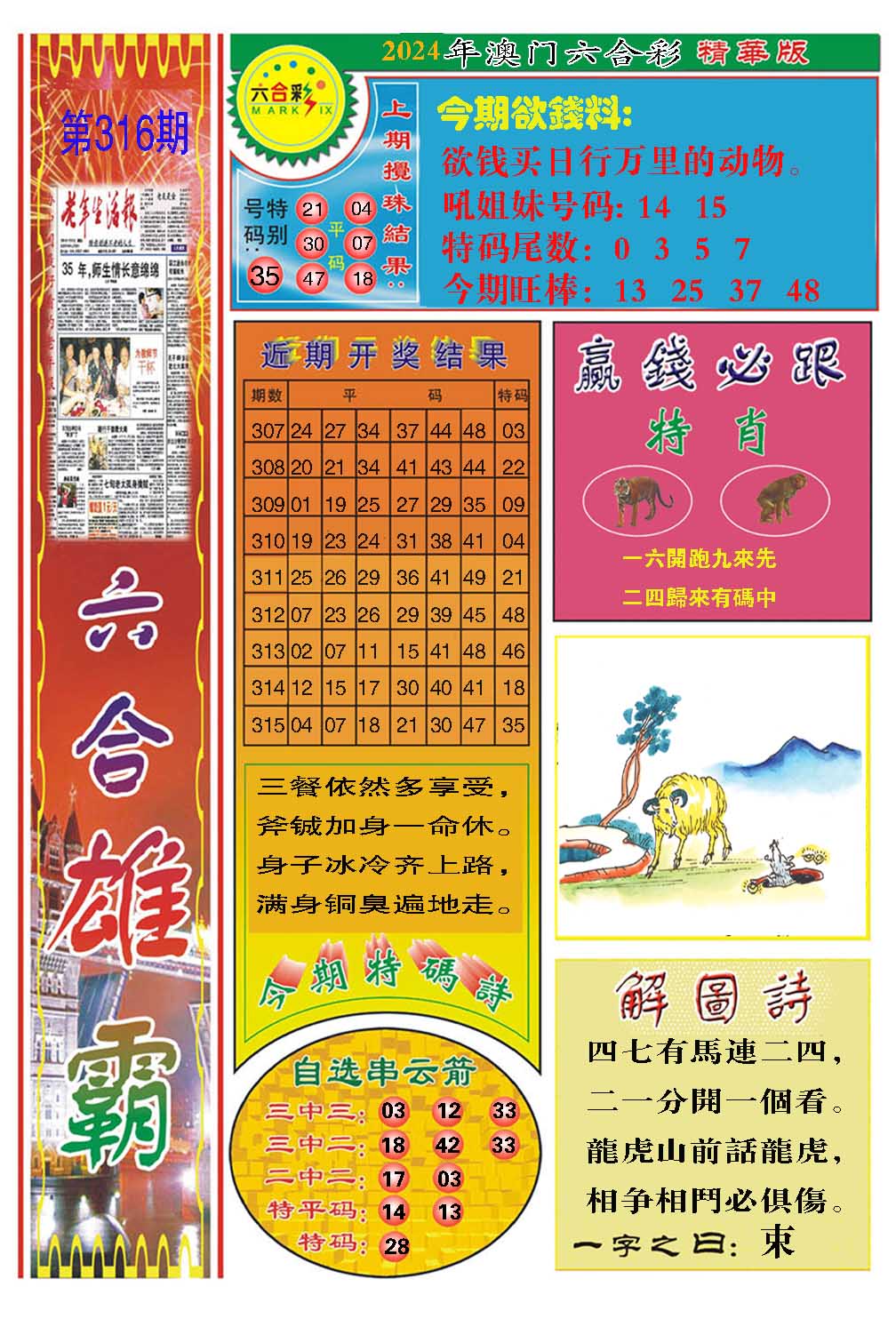 2024316期六合雄霸