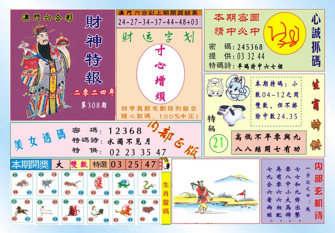 2024308期财神特报