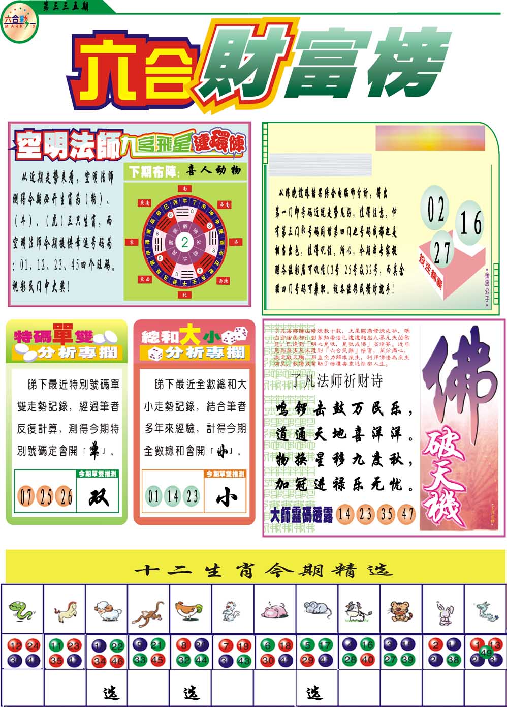 2024335期财富榜