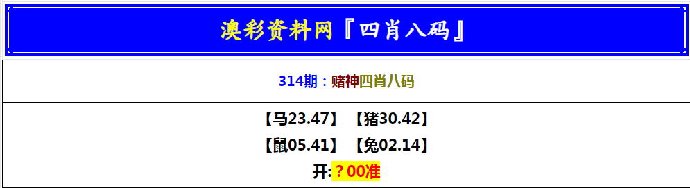 2024314期赌神四肖八码