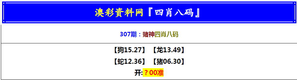 2024307期赌神四肖八码