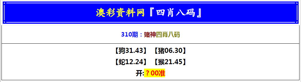2024310期赌神四肖八码