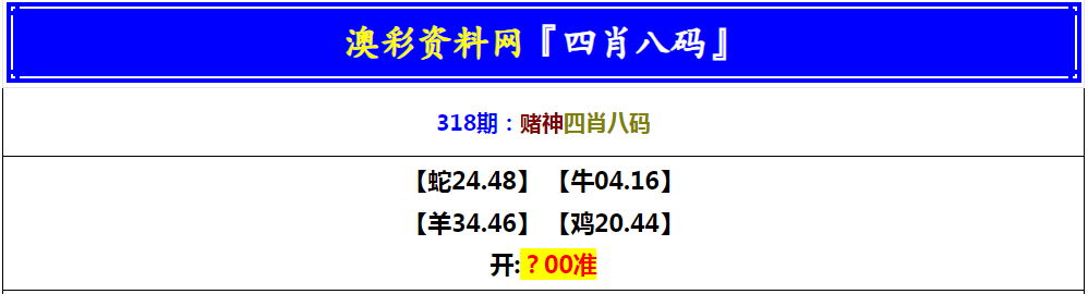 2024318期赌神四肖八码