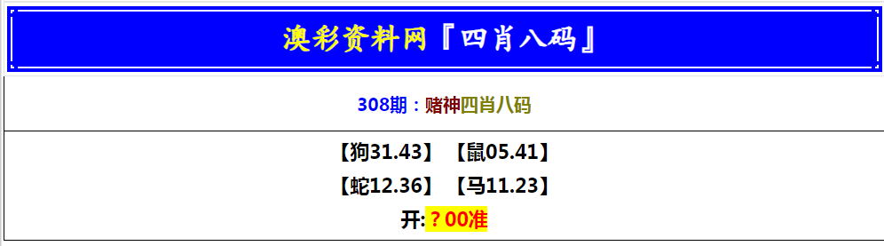 2024308期赌神四肖八码