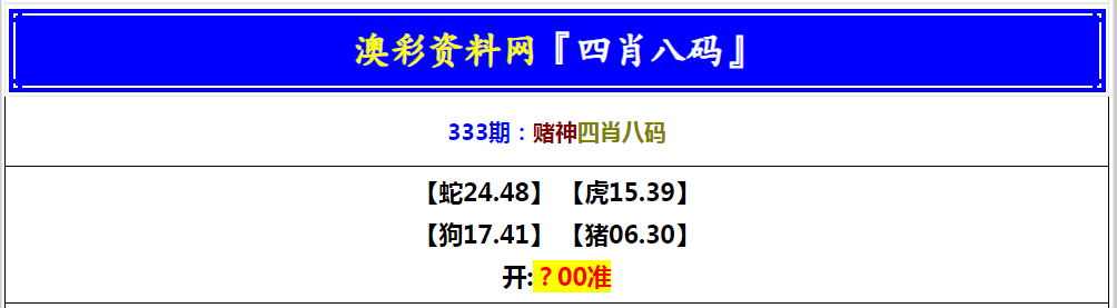 2024333期赌神四肖八码