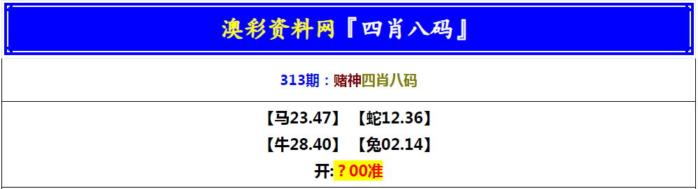 2024313期赌神四肖八码
