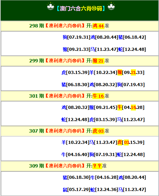 2024309期澳利澳六肖18码