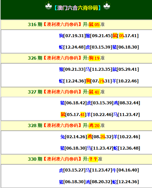 2024330期澳利澳六肖18码