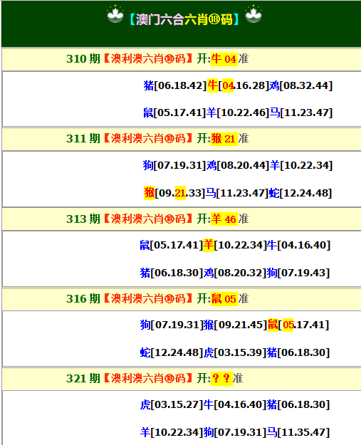 2024321期澳利澳六肖18码