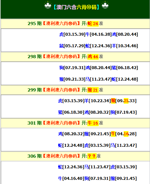 2024306期澳利澳六肖18码