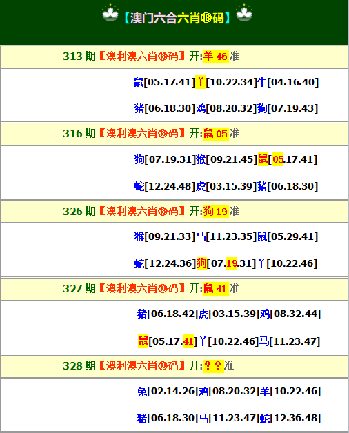 2024328期澳利澳六肖18码