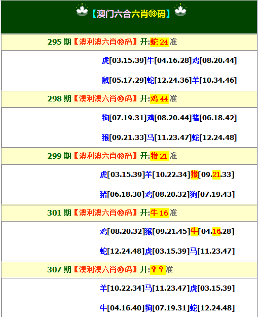 2024307期澳利澳六肖18码