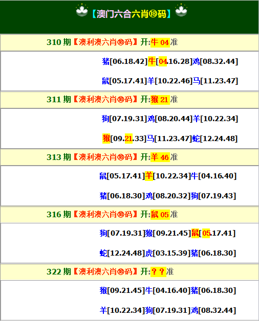 2024322期澳利澳六肖18码