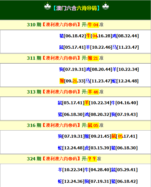 2024324期澳利澳六肖18码